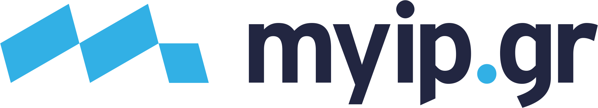 MyIP net-Works